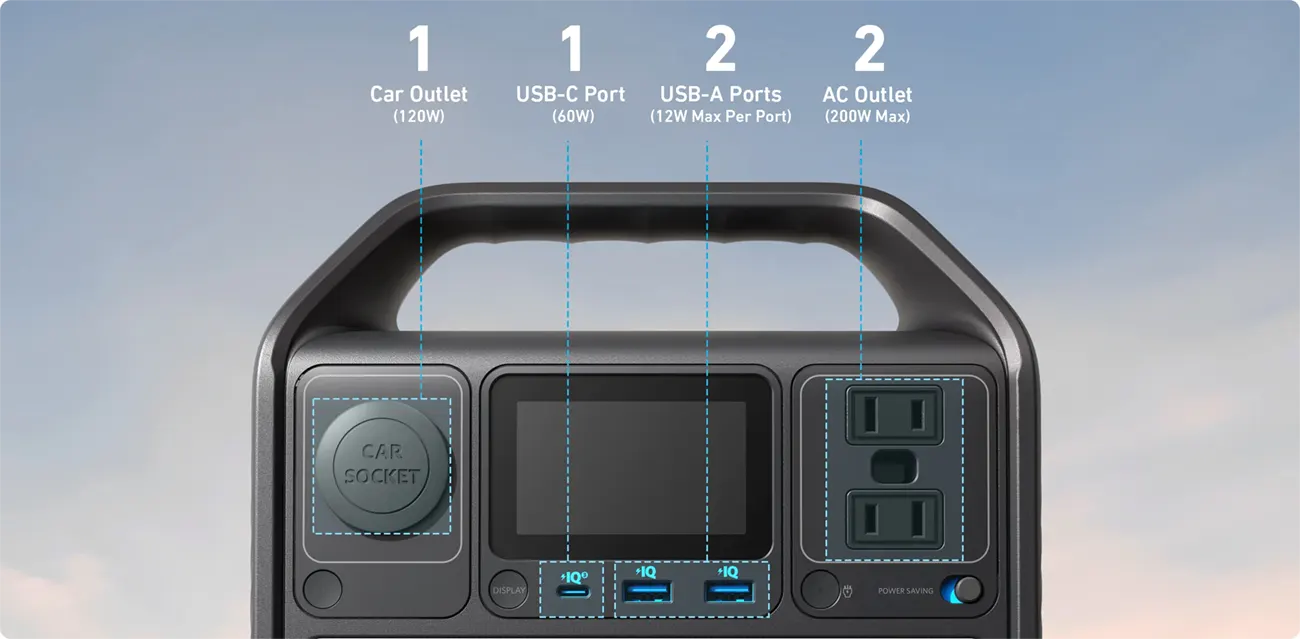 Anker Powerhouse 521 - Charge A Wide Array of Devices