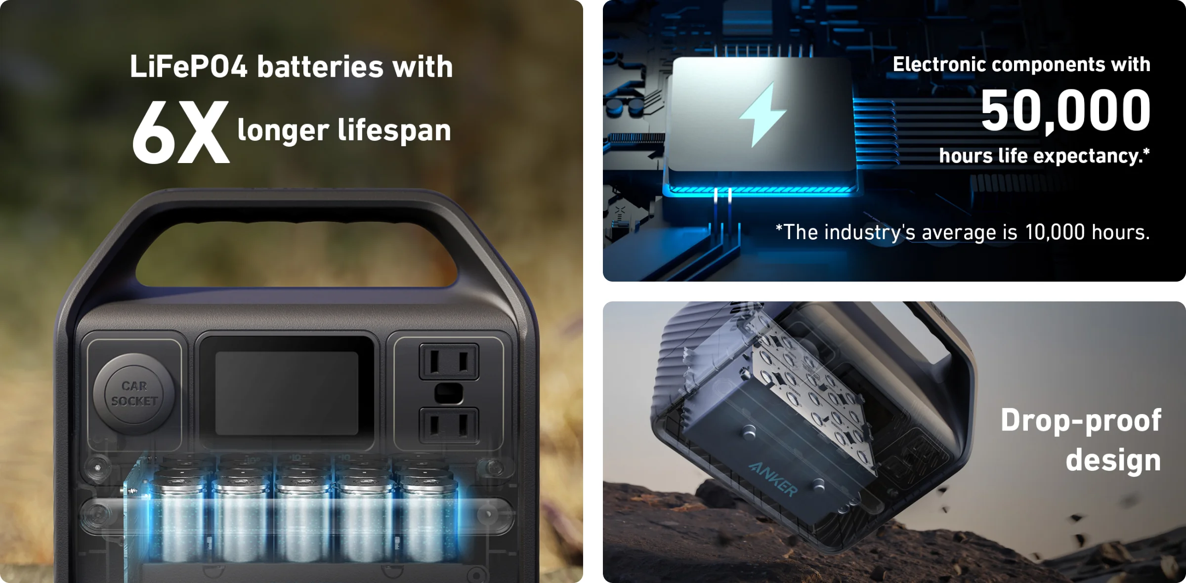 Anker Powerhouse 521 - Portable Power Station