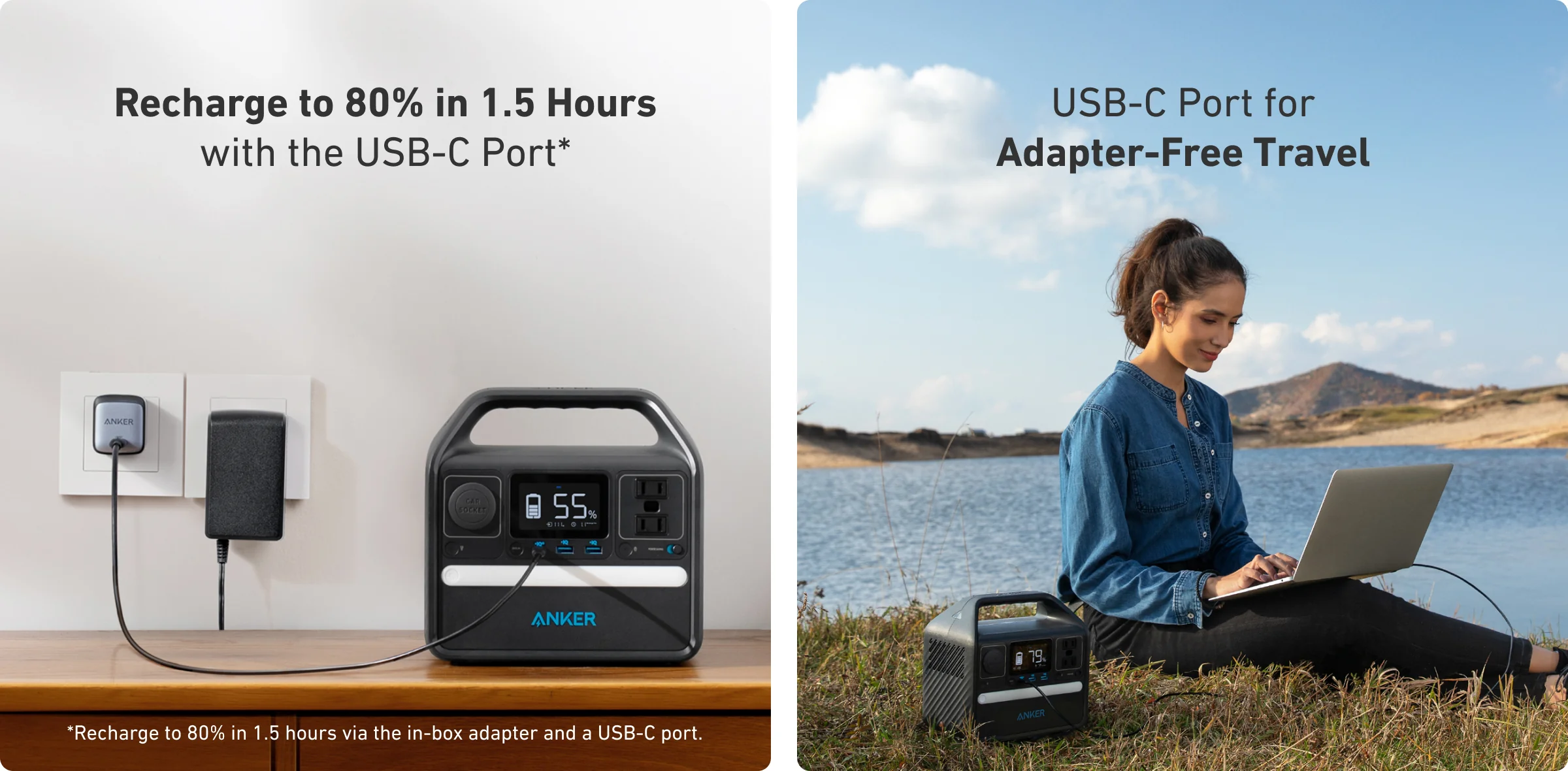 Anker Powerhouse 521 - USB-C Input and Output Port