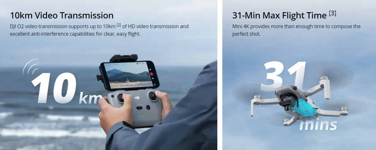 10km Video Transmission, 31-Min Max Flight Time