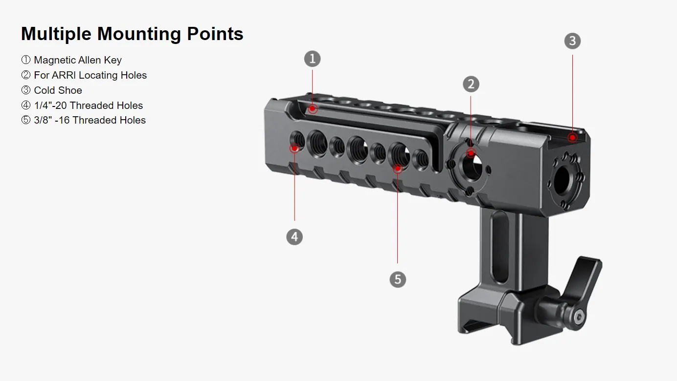 SmallRig Camera/Camcorder Action Stabilizing NATO Handle