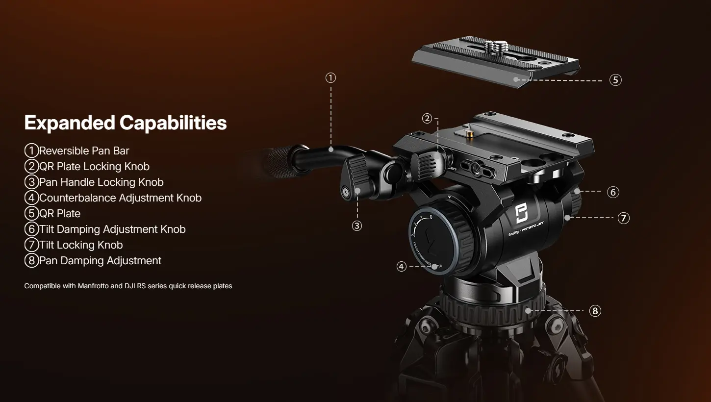 SmallRig x Potato Jet TRIBEX Hydraulic Carbon Fiber Tripod Kit