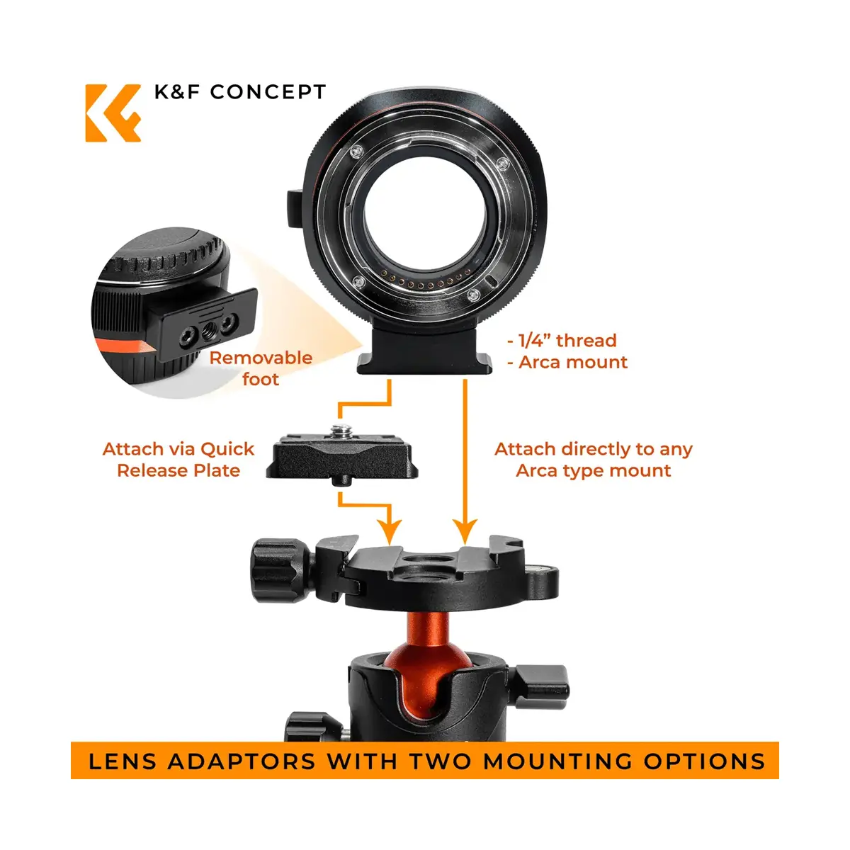 K&F Lens Adapter for Canon EF Lenses to Canon EOS M Cameras