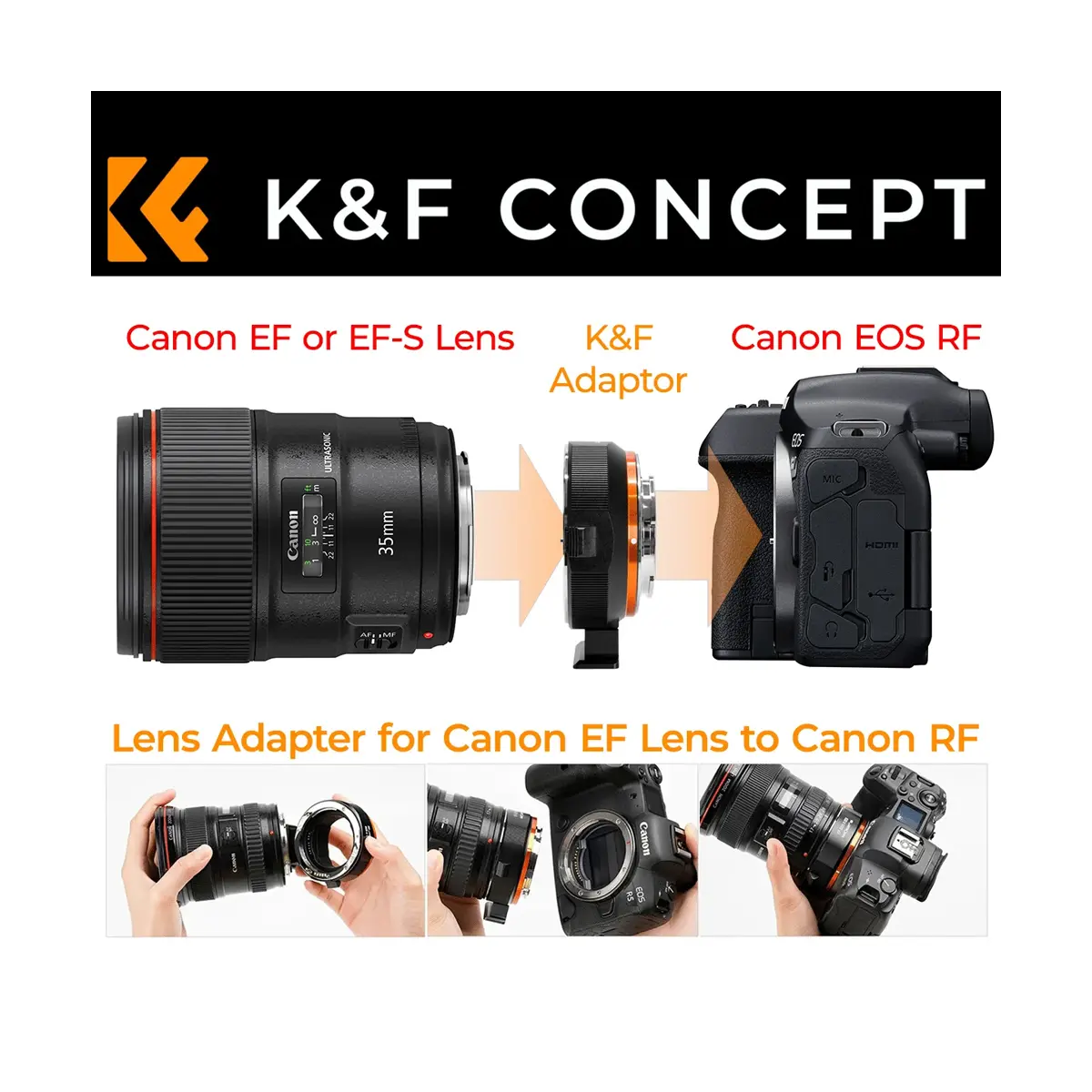 K&F Lens Adapter for Canon EF Lenses to EOS RF Mount Cameras